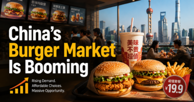 Burger meal illustrating China’s growing affordable burger market