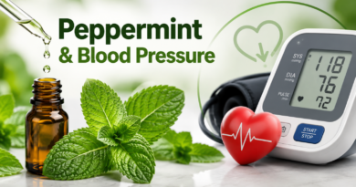Peppermint oil beside a blood pressure monitor
