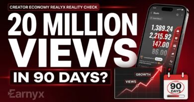 20 million YouTube Shorts views in 90 days monetization requirement