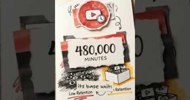 Earnyx video about YouTube 20 million Shorts views