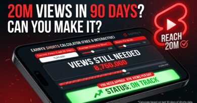 YouTube Shorts monetization calculator for reaching 20 million views in 90 days