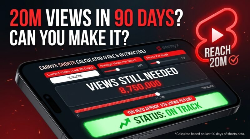 YouTube Shorts monetization calculator for reaching 20 million views in 90 days