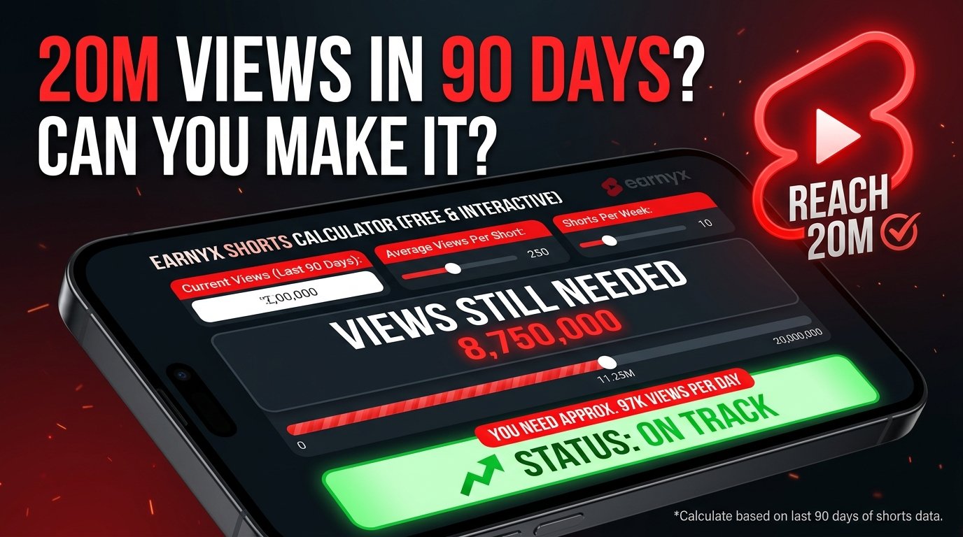 YouTube Shorts Monetization Calculator: Can You Reach 20 Million Views in 90 Days?