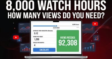 YouTube long-form monetization calculator for reaching 8,000 watch hours