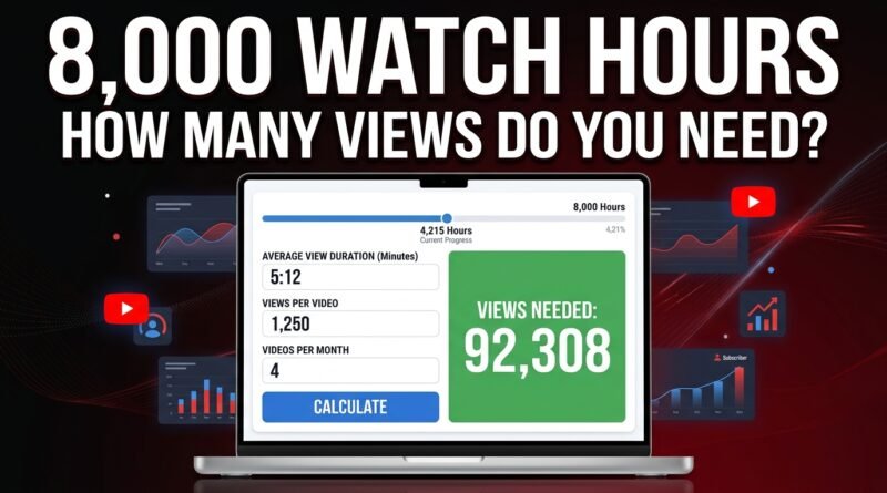 YouTube long-form monetization calculator for reaching 8,000 watch hours