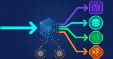 AI model routing concept showing requests directed between multiple models with fallback paths for speed, cost, and reliability